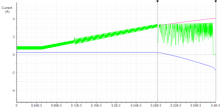 Technical Document Image Preview